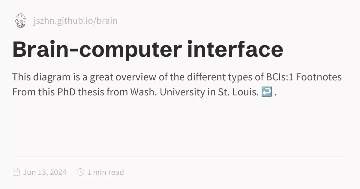 how to implement brain computer interface python... Brain-computer interface