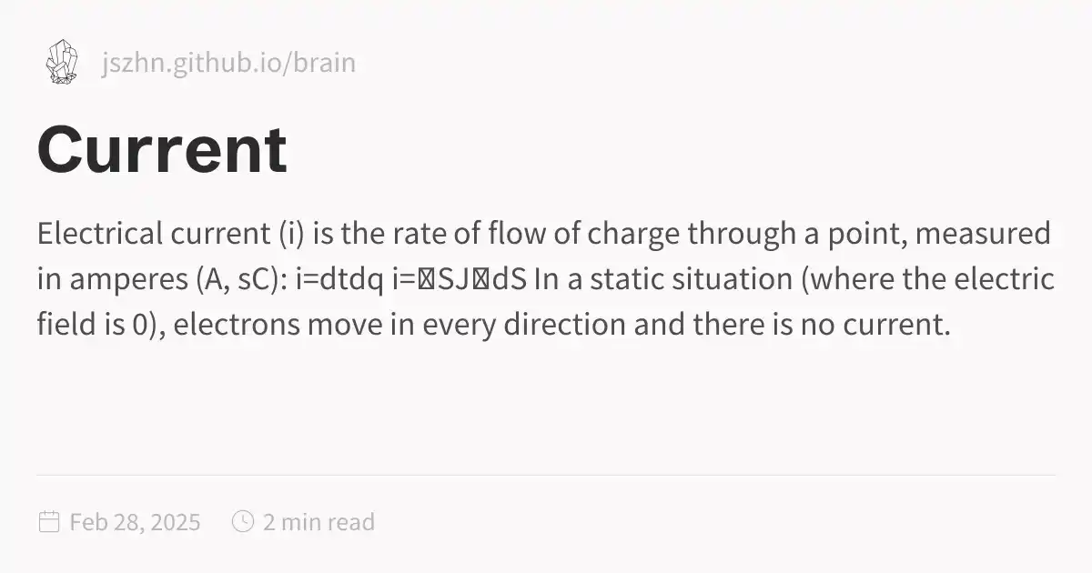 Curr Define Current