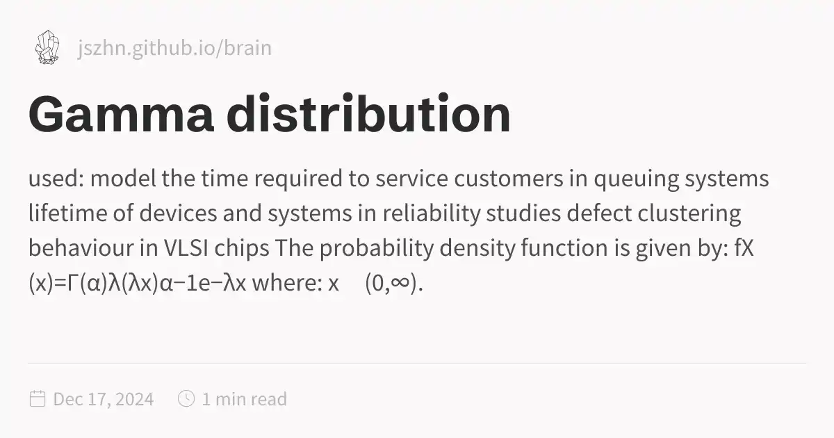 Gamma distribution