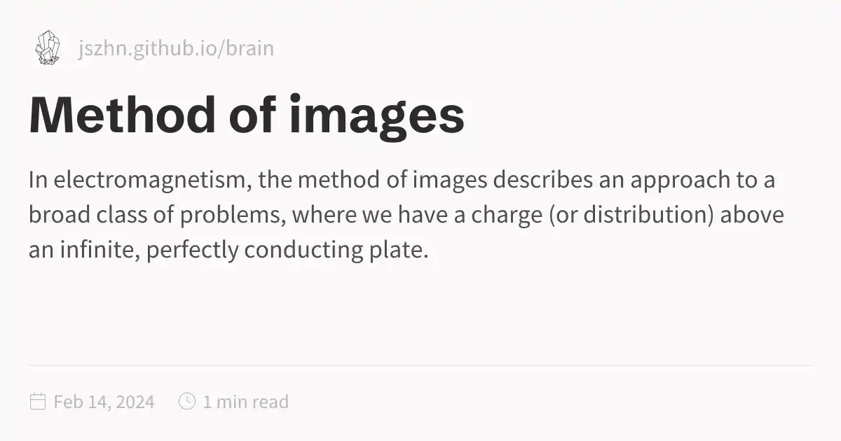Method of images