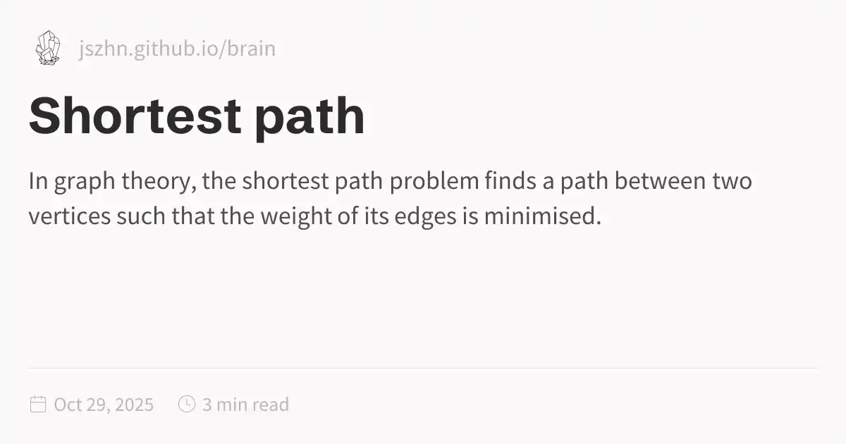Shortest path