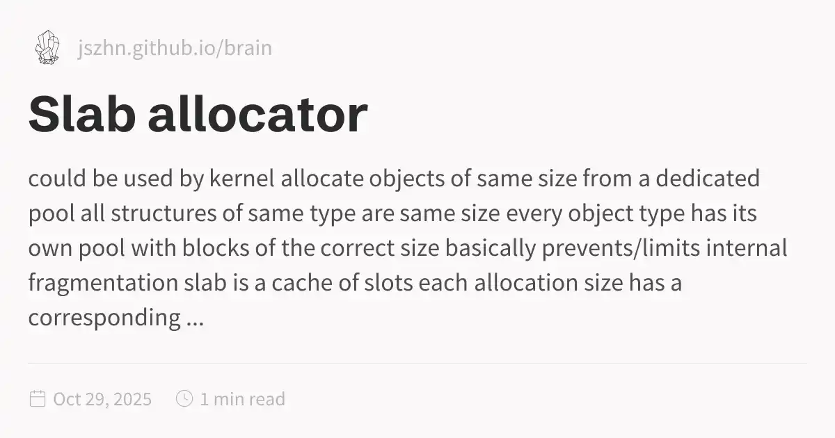 Slab allocator