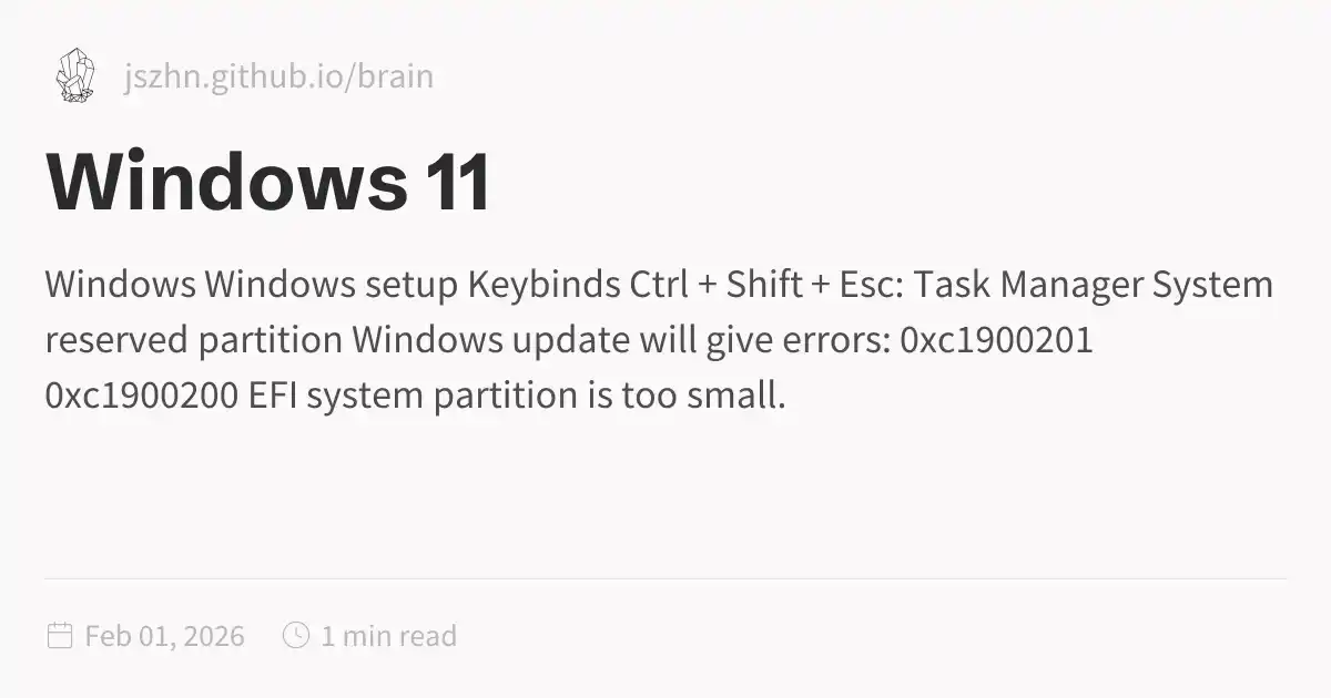 Windows 11